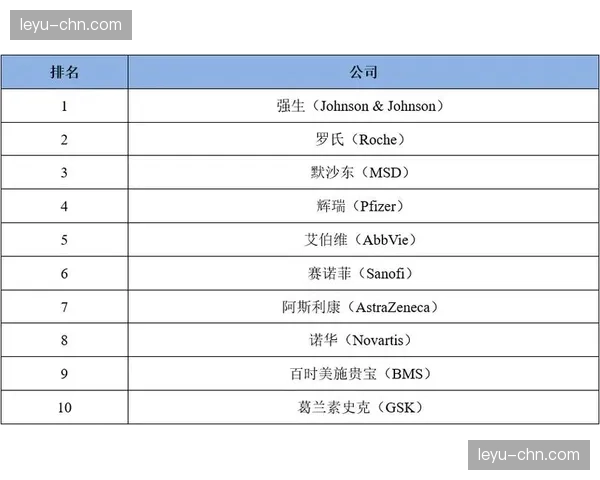 报告显示:WNBA相关商品线上销售额在四月同比增长45% 报告显示:WNBA相关商品线上销售额在四月同比增长45%